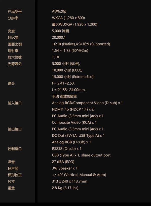7199元 宏碁投影仪AW620p开售：可据环境自动调整亮度