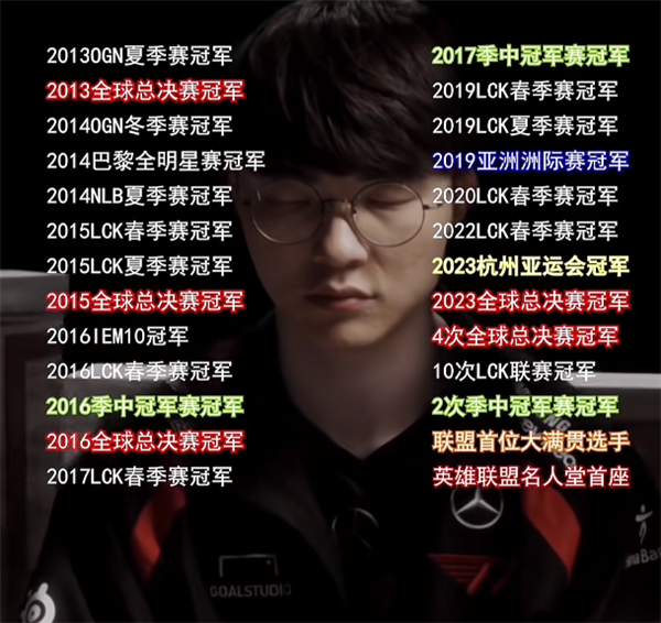Faker今晚参加《英雄联盟》抖音直播带货首秀 网友神评：第五冠销冠