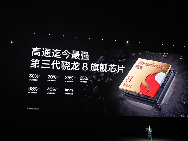 性能之王！一加Ace 3 Pro发布：3199元起