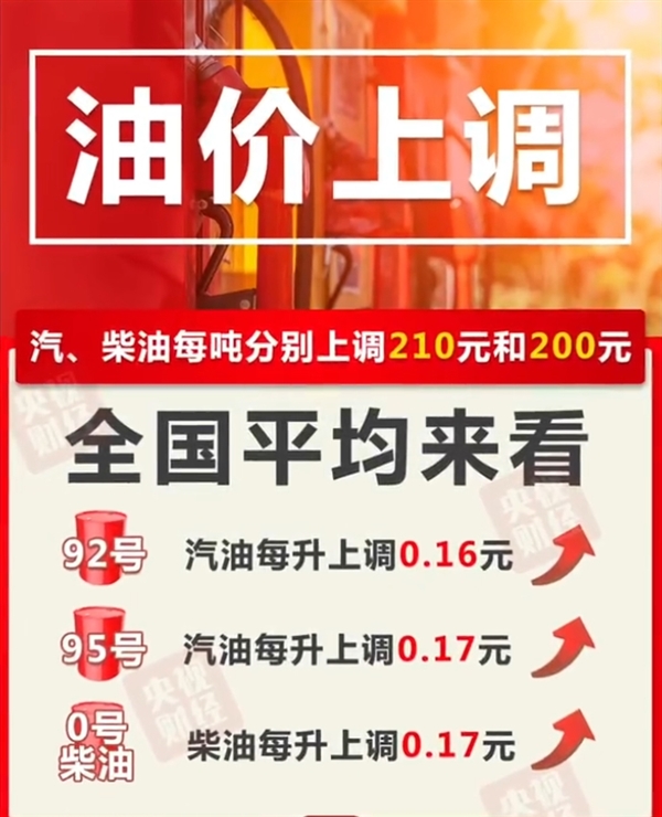 下班先加油！今晚油价确认年内第六涨：加满一箱92号多花8元