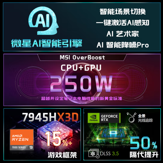 21999元性能怪兽！微星泰坦18 Pro锐龙版2024上架：锐龙9 7945HX3D+RTX 4090
