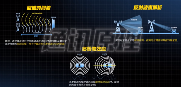 我们去了趟上海MWC 发现5G已经过时了