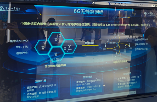 我们去了趟上海MWC 发现5G已经过时了