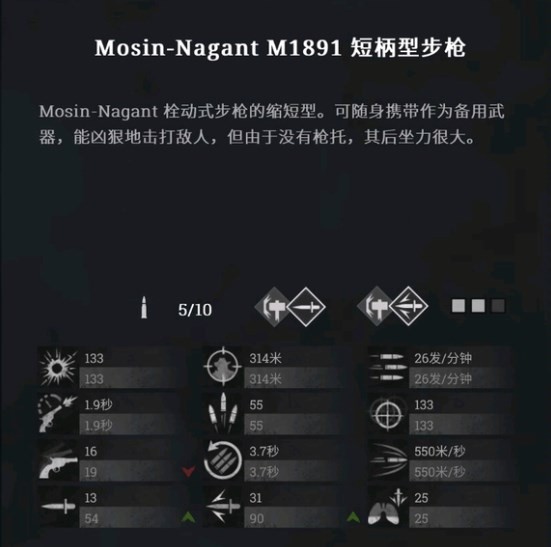 《猎杀：对决》短莫辛操作技巧