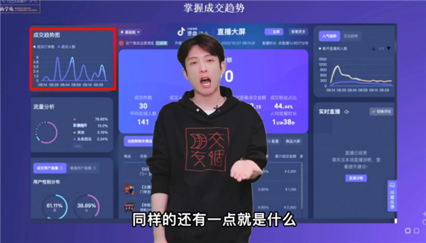 头部带货主播卖致富课：我研究了一下 根本发不了财啊