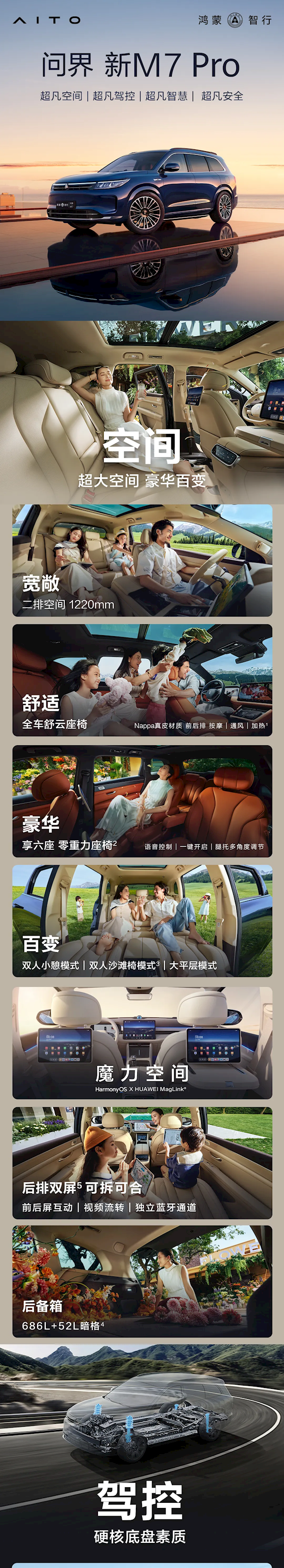 余承东口中25万级最好的SUV！问界新M7 Pro一图看懂