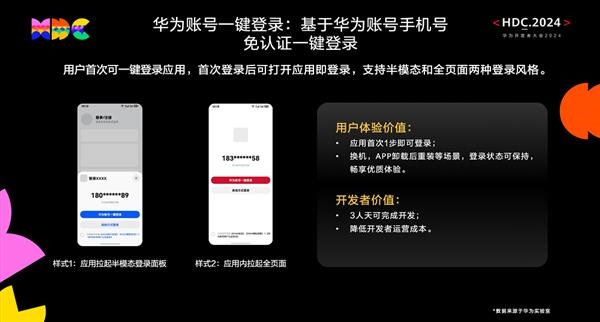 鸿蒙原生应用美团淘宝等接入华为账号:支持一键登录