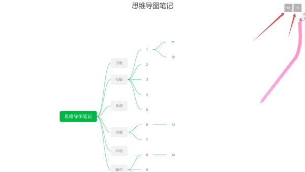 印象笔记怎么操作