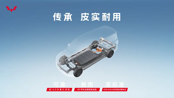6.98万起！国民神车五菱宏光纯电版开启预售：续航300公里