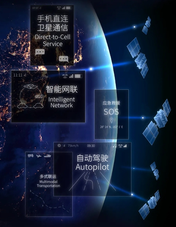 我国成功发射一箭10星：吉利星座03组卫星成功入轨 支持卫星通信