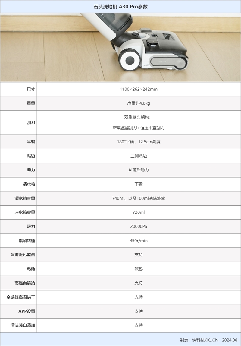 从源头阻断 不怕长发缠绕！石头洗地机A30 Pro评测：定好时间就能自己烘洗