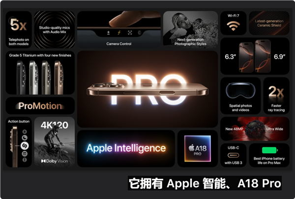 7999元起！iPhone 16 Pro系列发布：苹果史上最大、续航最好的iPhone