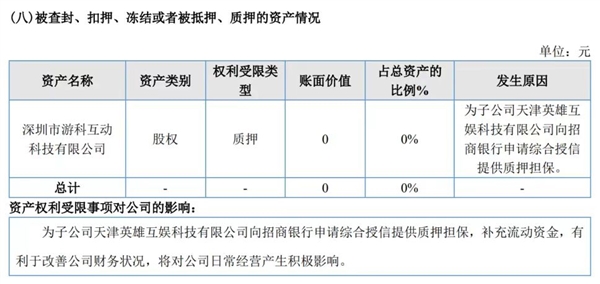 《黑神话》背后：因果与宿命