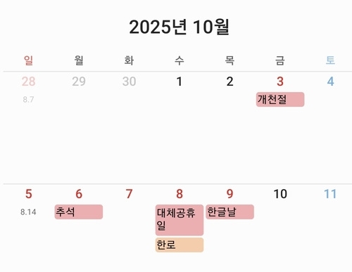 没调休！韩国明年中秋将迎来7天连假 还能连休10天：不休奖金近5千