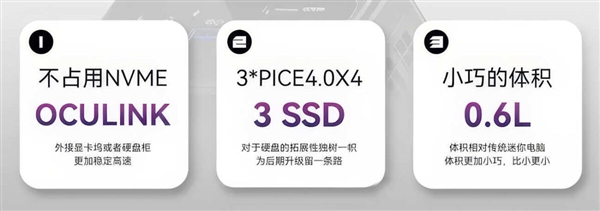 天钡首秀其Zen5迷你机：祖传三代老壳子上锐龙AI 9 HX 370