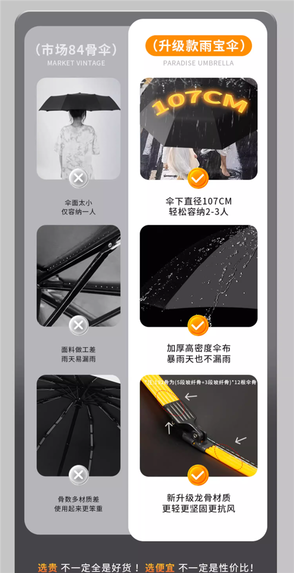 晴雨两用：遇格八股全自动雨伞13.9元包邮