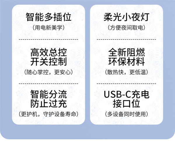 Type-C+小夜灯：钊牛智能方形插座10.9元大促（减24元）