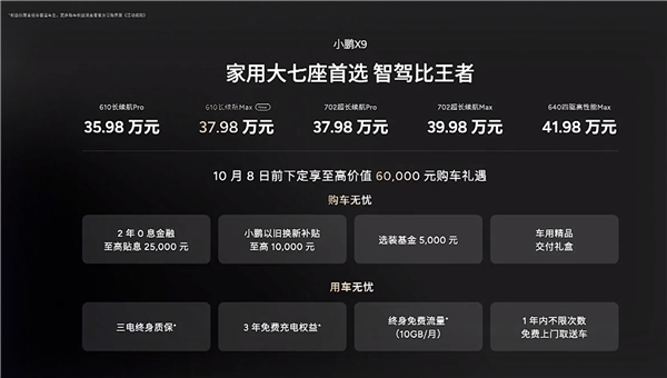 2万元买激光雷达智驾！小鹏X9 610长续航Max版发布：37.89万元