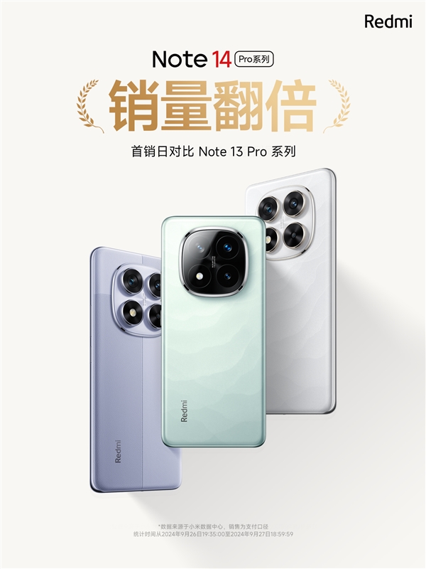 1399元起防水大满贯!Redmi Note 14 Pro系列首销销量翻倍