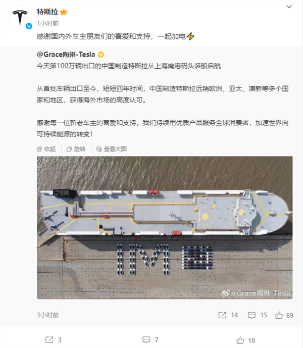 仅4年!中国制造特斯拉出口突破100万辆
