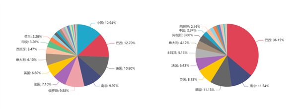 半个世纪的经典大众Polo要凉了:“纯电Polo”们将取而代之