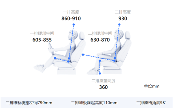 半个世纪的经典大众Polo要凉了:“纯电Polo”们将取而代之