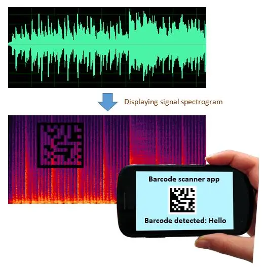 三只羊“财色录音”是假的!但背后技术是真的恐怖