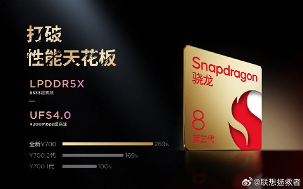 8.8英寸安卓性能小钢炮!全新联想拯救者Y700发布:骁龙8 Gen 3 2889元起