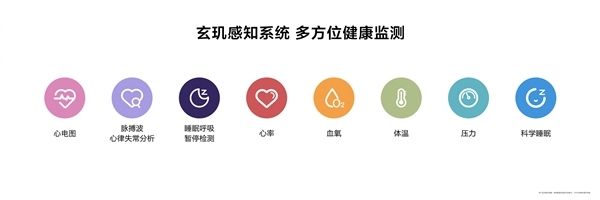第一款能监测情绪的手表!华为Watch GT5 Pro正式开售:2488元起