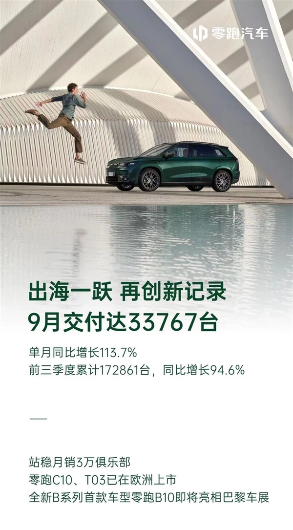 半价理想就是香 零跑汽车9月交付33767辆:站稳新势力头部