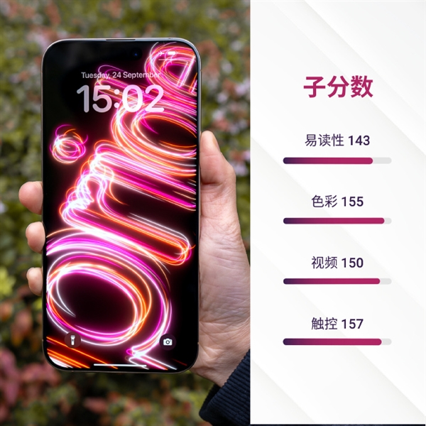 苹果iPhone 16 Pro Max屏幕DxOMark出炉：有瑕疵 还不如上一代