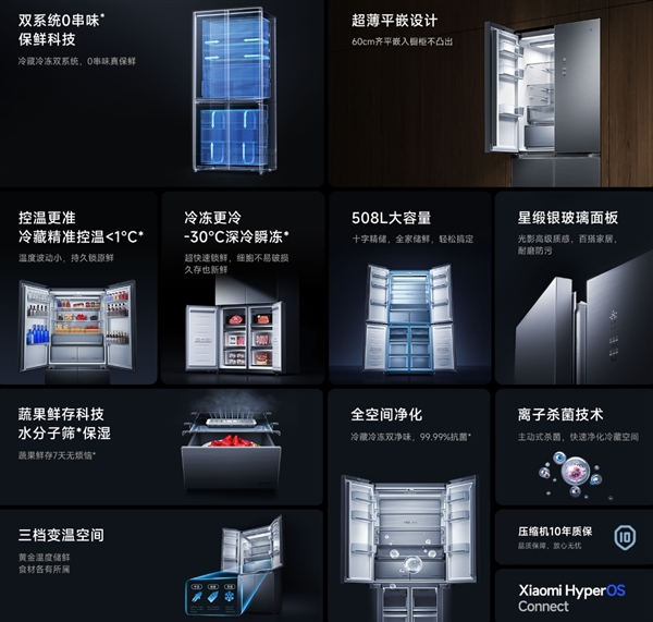 3999元!小米推出米家冰箱分储鲜Pro十字508L:60cm平嵌+双系统