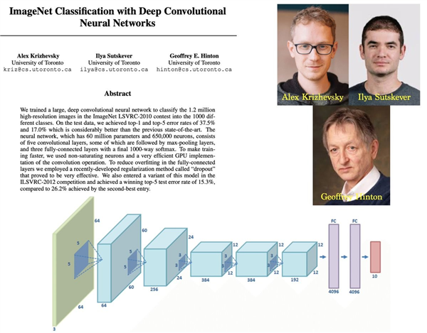 2024诺贝尔物理学得主:以神经网络为笔 书写AI时代新篇章