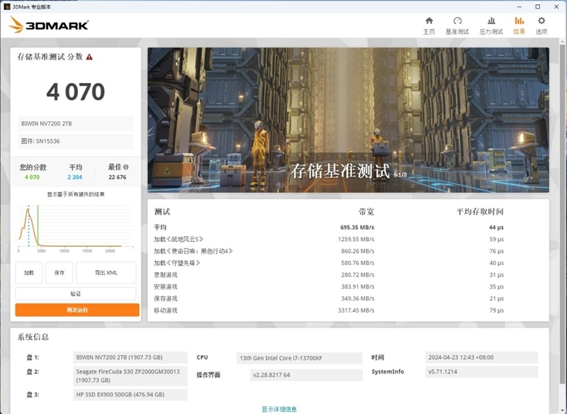 锐龙7 7800X3D与i7-14700K到底怎么选!其实很简单