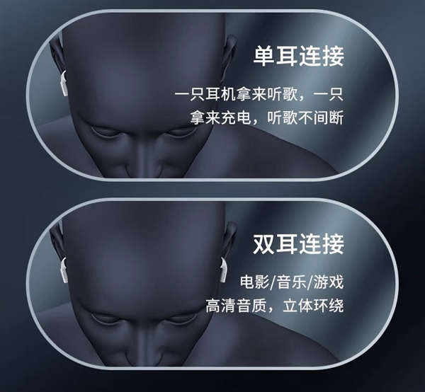 超长续航+低延时:征骑兵真无线5.3蓝牙耳机12.9元起(100元大差价)