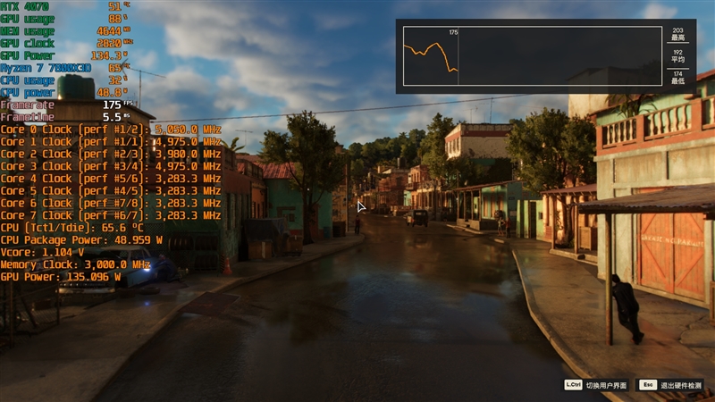 锐龙7 7800X3D与i7-14700K到底怎么选!其实很简单