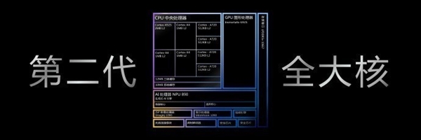 联发科成了!天玑9400实测:能效赢才是真的赢