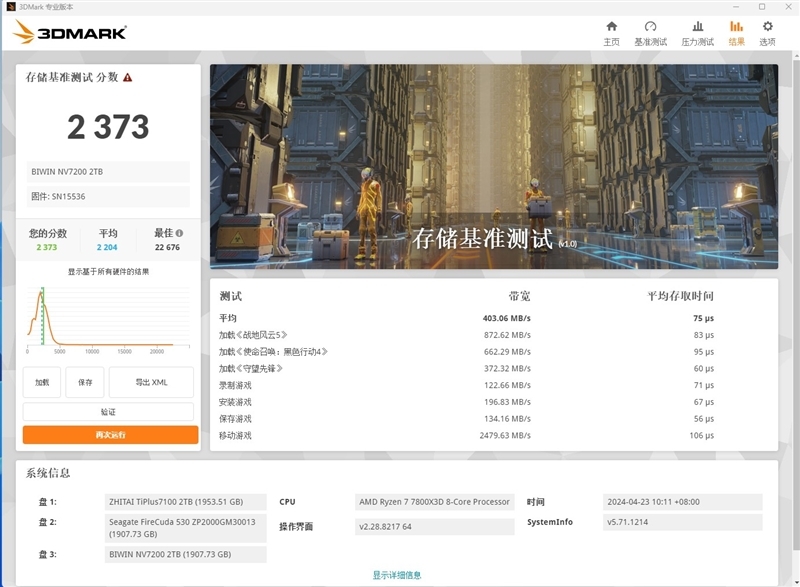 锐龙7 7800X3D与i7-14700K到底怎么选!其实很简单