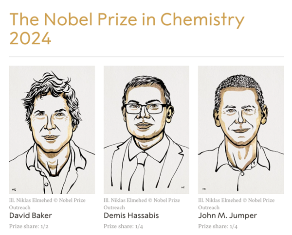 2024年诺贝尔化学奖揭晓!三位科学家获奖 奖励745万元