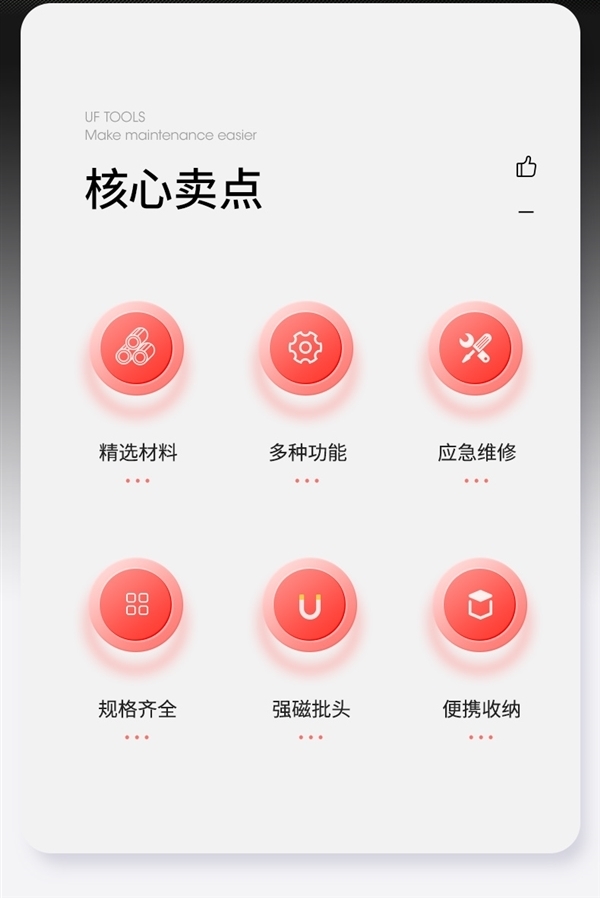 日常维修嘎嘎好用!友福工具32合一螺丝刀套装6.9元到手