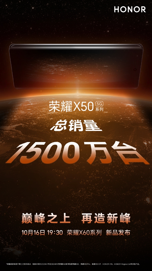 同档位罕见!荣耀X60系列上架官方商城:6600mAh超大电池+卫星通信