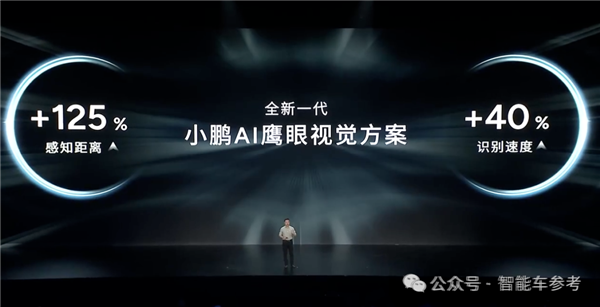 何小鹏用9块9的传感器干翻激光雷达！全新小鹏P7+首发