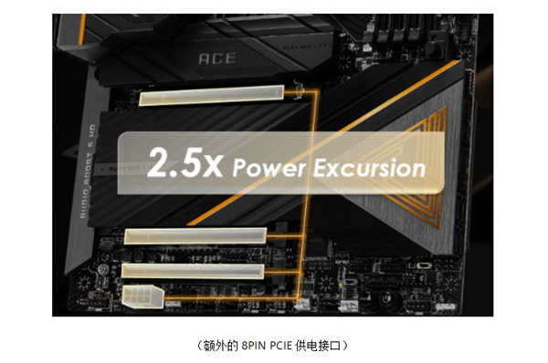 微星发布8款Z890系列新品主板:专为英特尔Core Ultra处理器设计