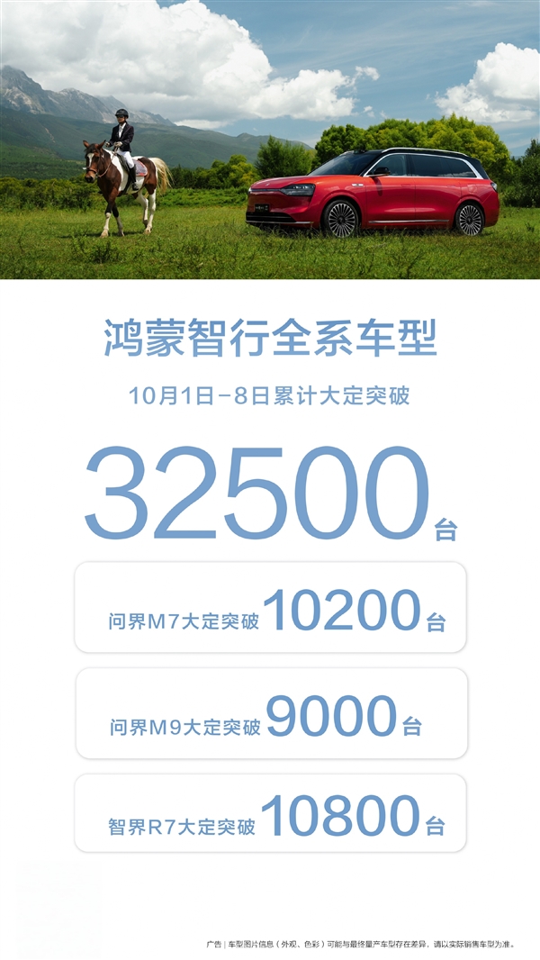 疯狂上量!问界M9大定破15万台:别说国产高端卖不好了