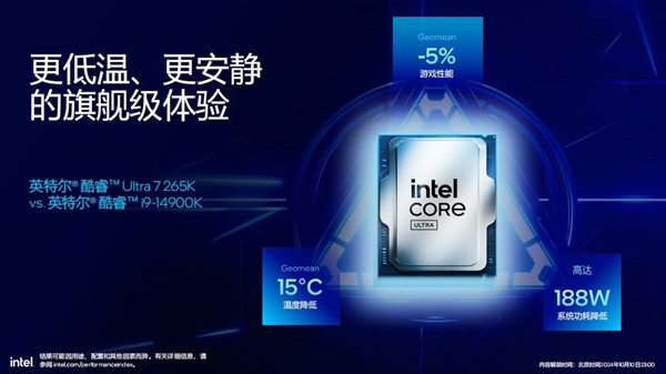功耗降低58% 多线程性能提升超15%!英特尔酷睿Ultra 200S解析