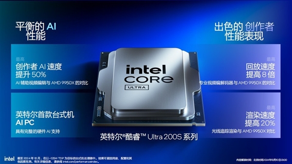 功耗降低58% 多线程性能提升超15%!英特尔酷睿Ultra 200S解析