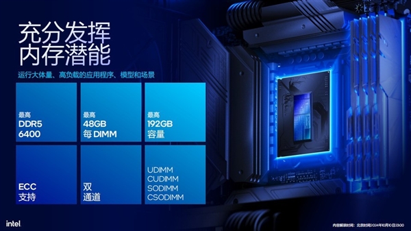 功耗降低58% 多线程性能提升超15%!英特尔酷睿Ultra 200S解析