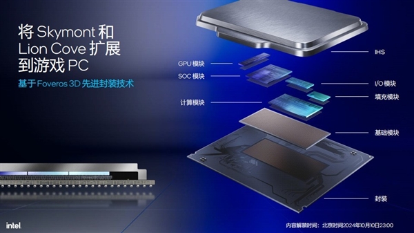 功耗降低58% 多线程性能提升超15%!英特尔酷睿Ultra 200S解析