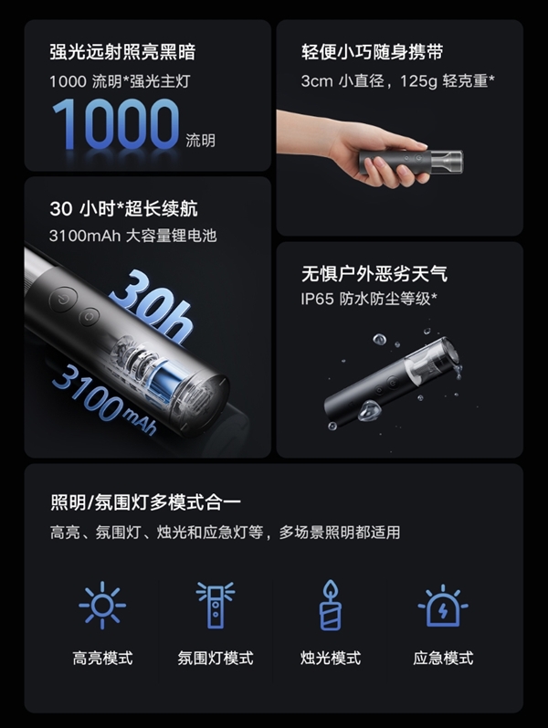 99元！小米米家多功能便携手电筒开售：1000流明亮度、30小时续航