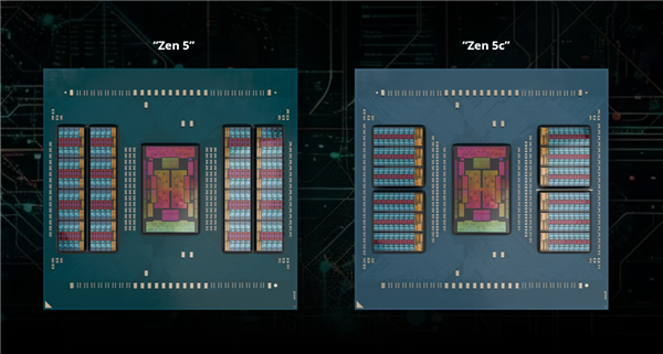 AMD EPYC 9005系列领先架构大揭秘!首次采用三种不同工艺